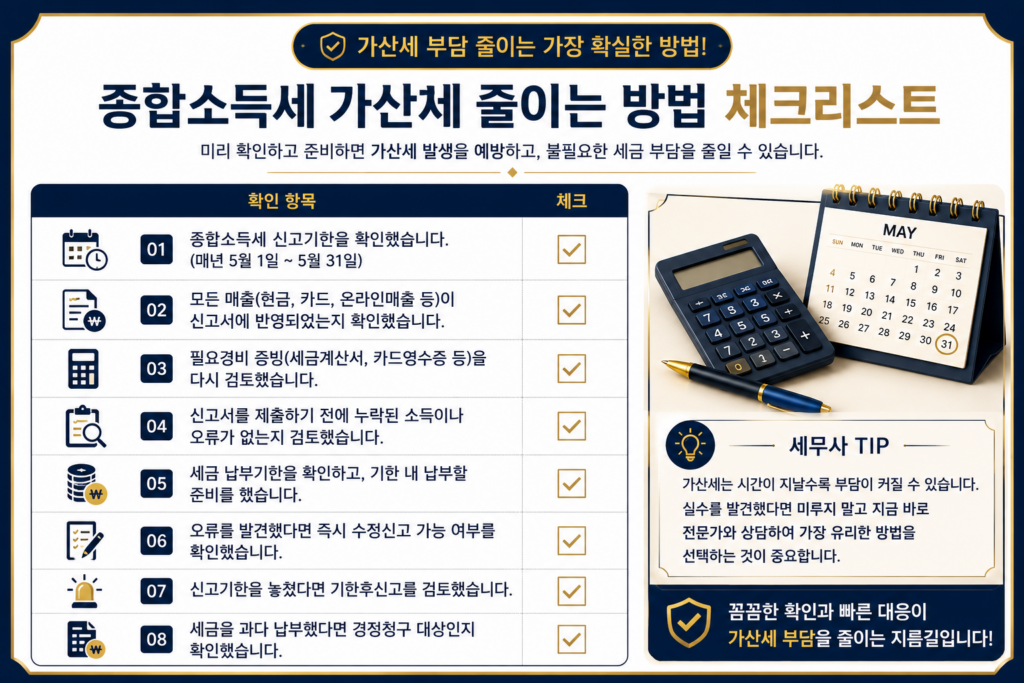 종합소득세 가산세 줄이는 방법