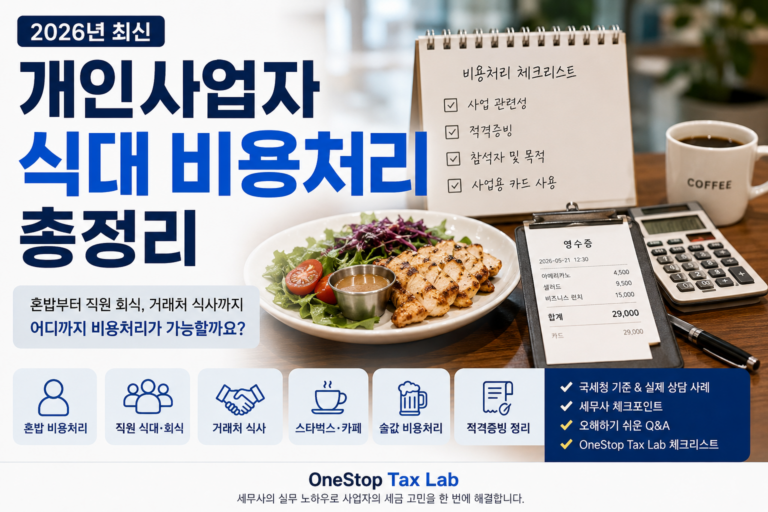 개인사업자 식대 비용처리 총정리 2026년 최신, 혼밥·직원 회식·거래처 식사·카페 이용 비용처리 기준을 설명하는 OneStop Tax Lab 대표 이미지