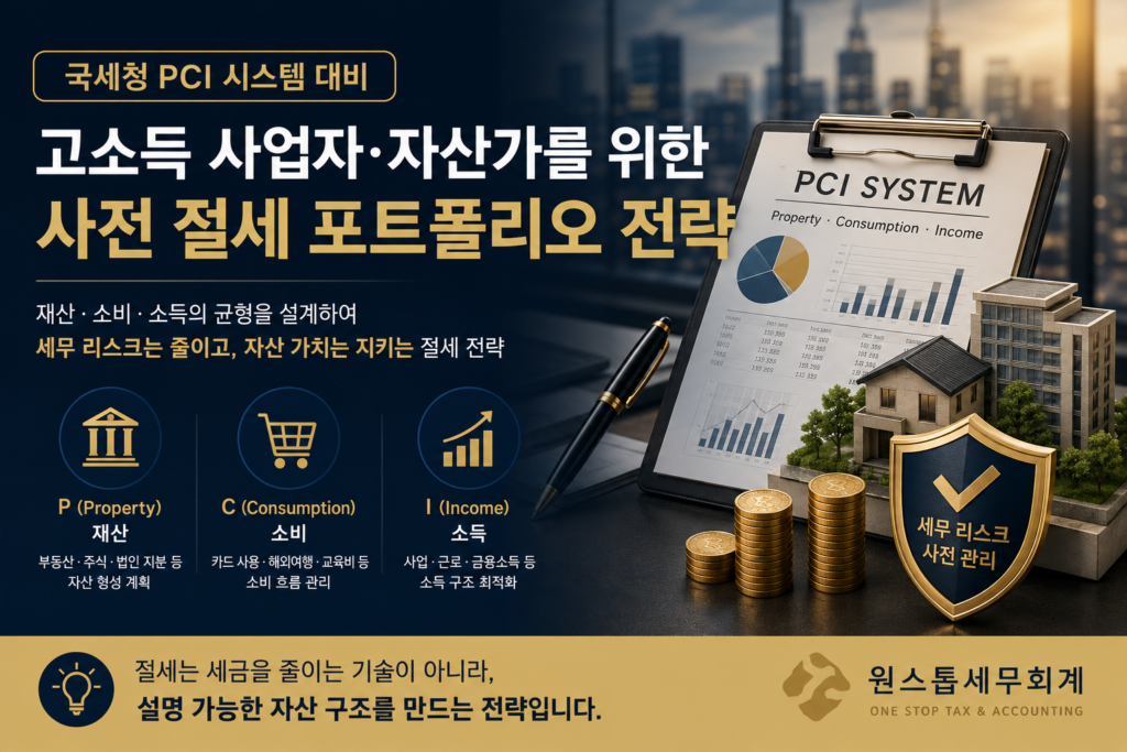 국세청 PCI 시스템 관점에서 고소득 사업자와 자산가를 위한 사전 절세 포트폴리오 전략을 설명한 인포그래픽