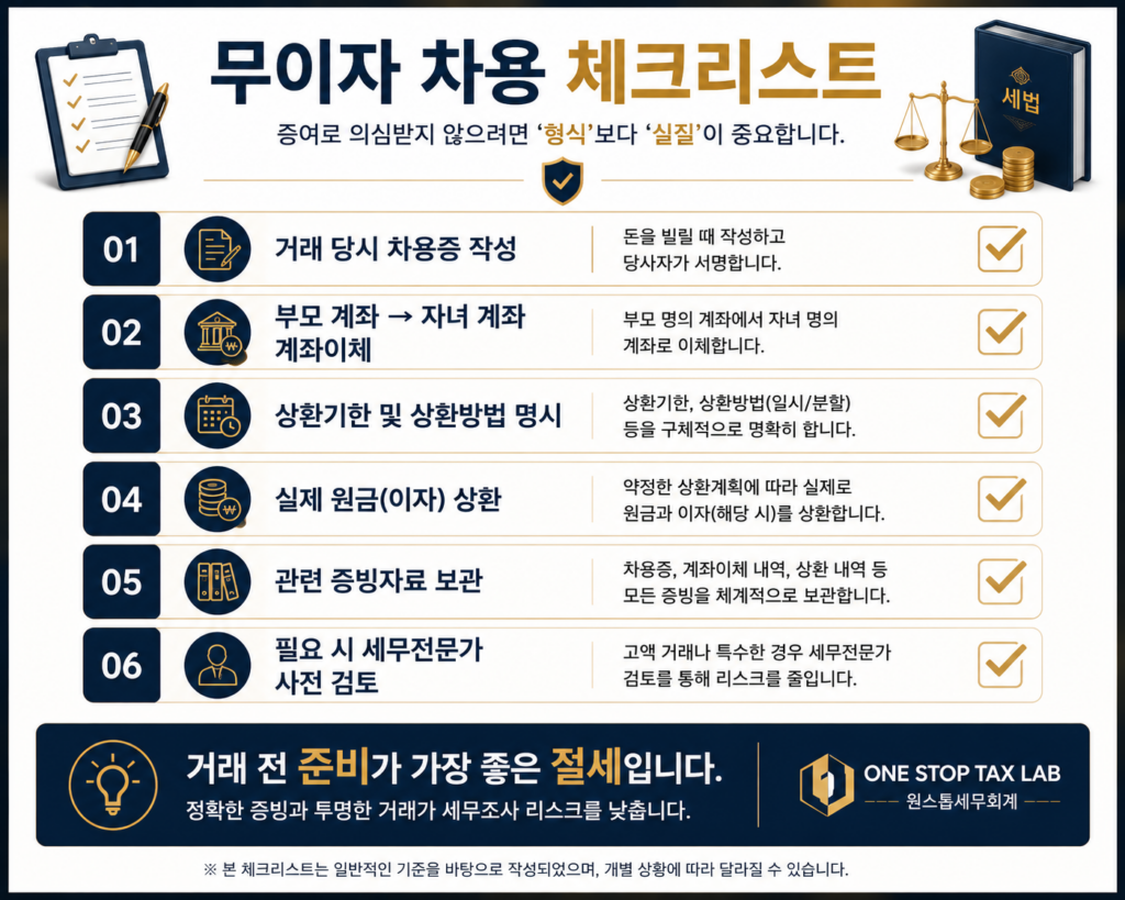 무이자 차용 체크리스트와 안전한 가족 간 금전거래 방법