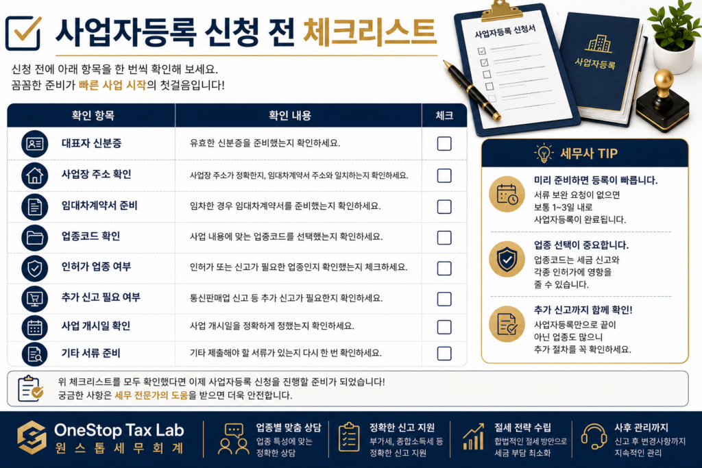 사업자등록 준비서류 실제 상담사례와 해결 과정