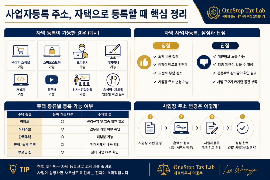 사업자등록 주소 자택으로 등록할 때 핵심 정리