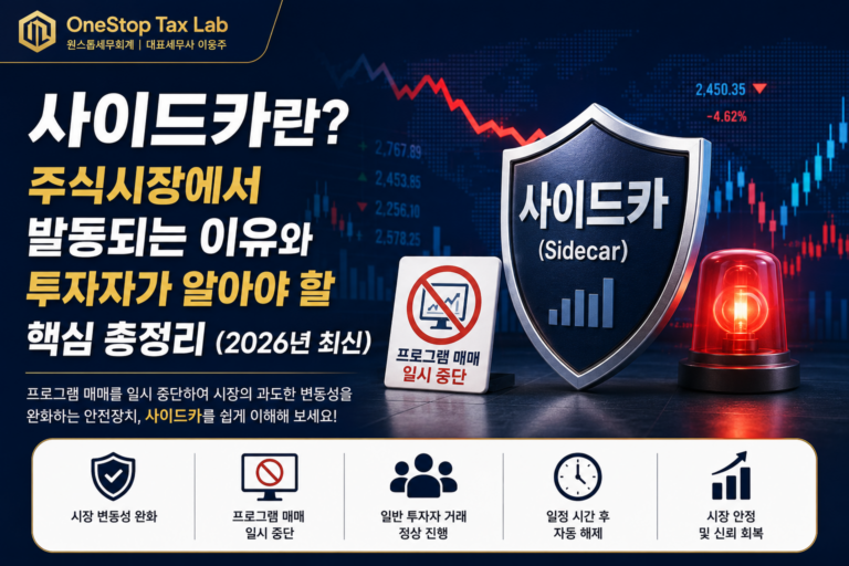 사이드카란 무엇인가요? 주식시장에서 발동되는 이유와 투자자가 알아야 할 핵심 총정리