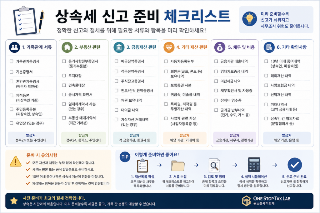 상속세 신고 전 준비해야 하는 서류와 체크리스트