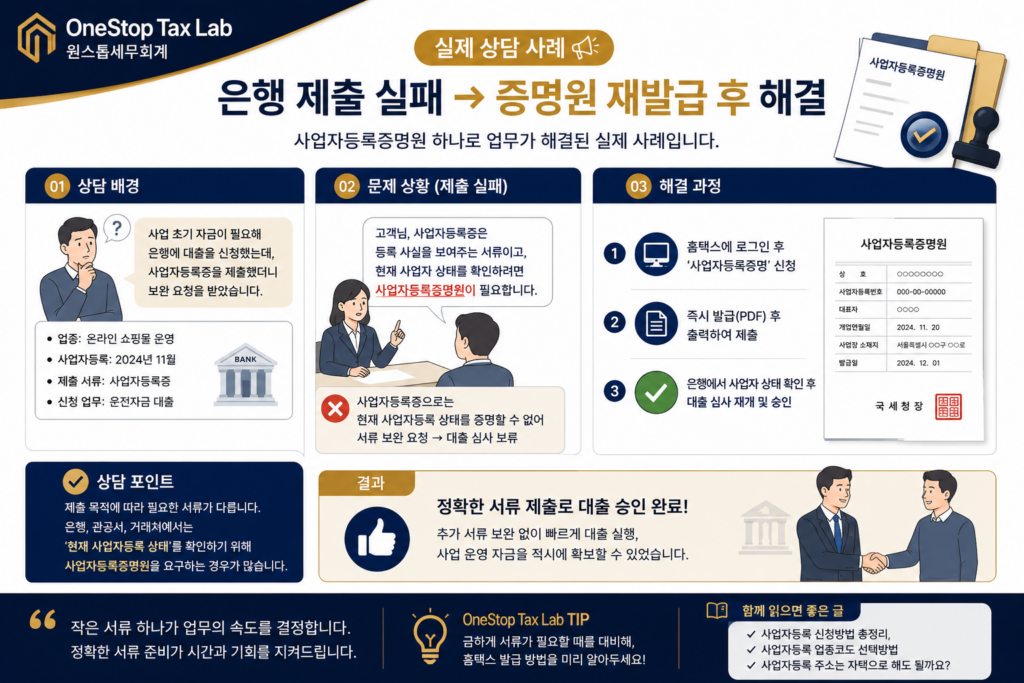 사업자등록증명원 실제 상담 사례