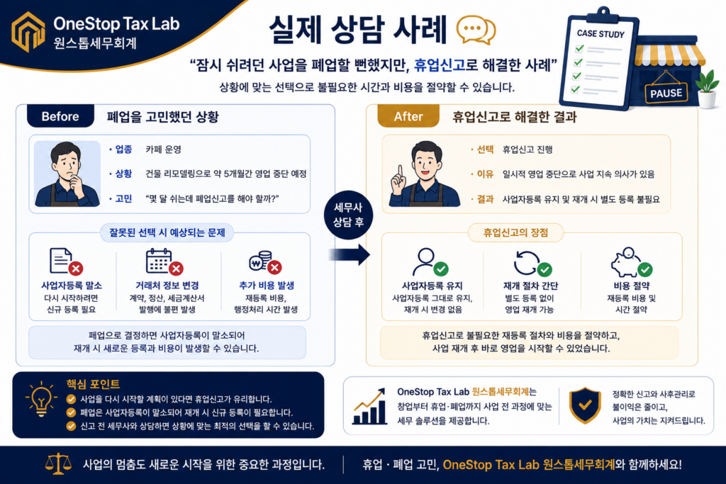 휴업신고 실제 상담 사례