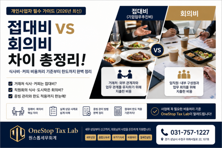 접대비와 회의비 차이 및 비용처리 기준 비교