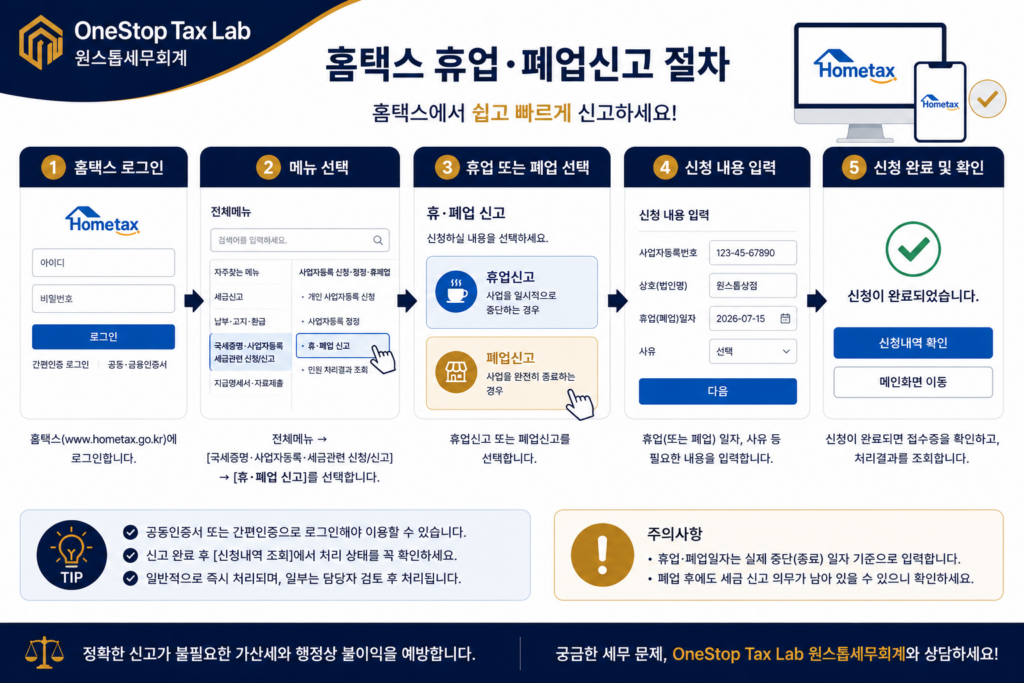 홈택스 휴업신고 폐업신고 절차