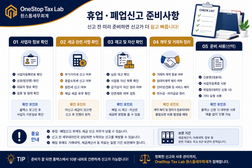 휴업신고 폐업신고 준비사항