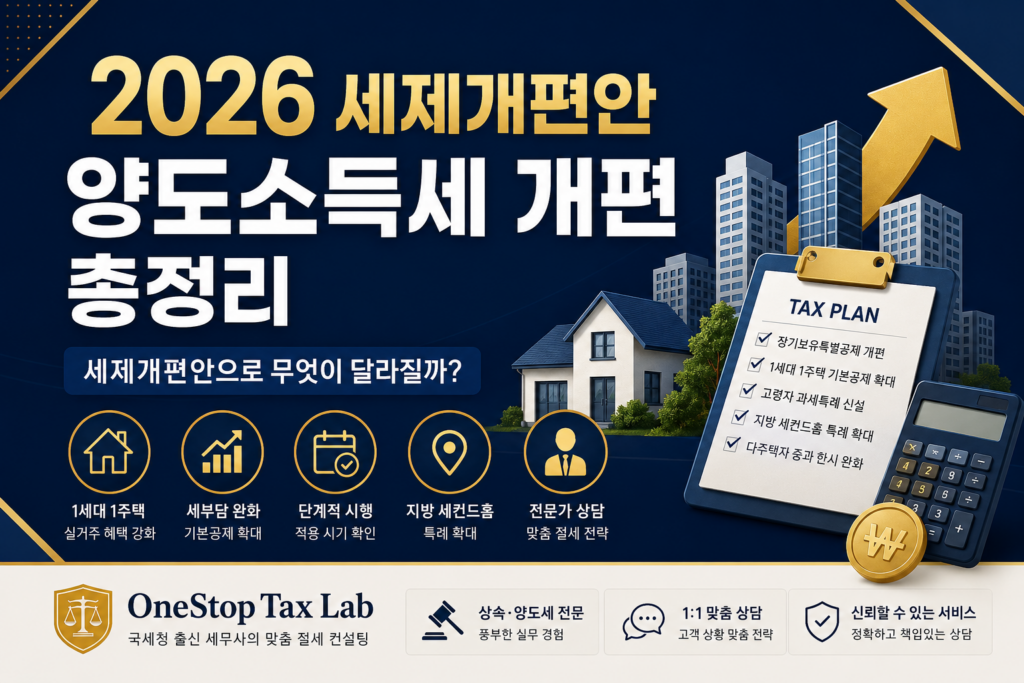 2026 양도소득세 개편 총정리 인포그래픽