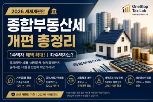 2026 종합부동산세 개편 총정리