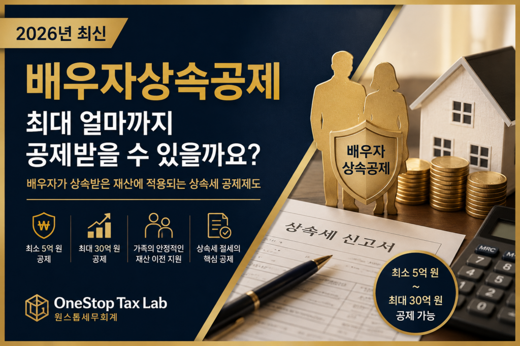 배우자상속공제와 상속세 공제한도를 설명하는 대표 이미지