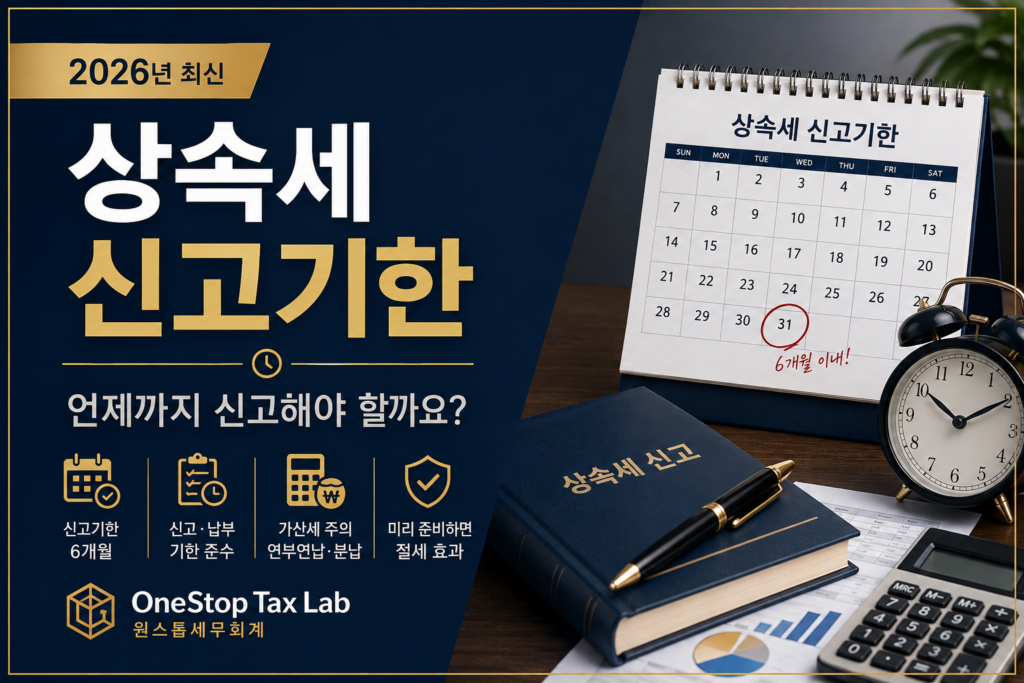 상속세 신고기한과 신고·납부 일정을 설명하는 대표 이미지