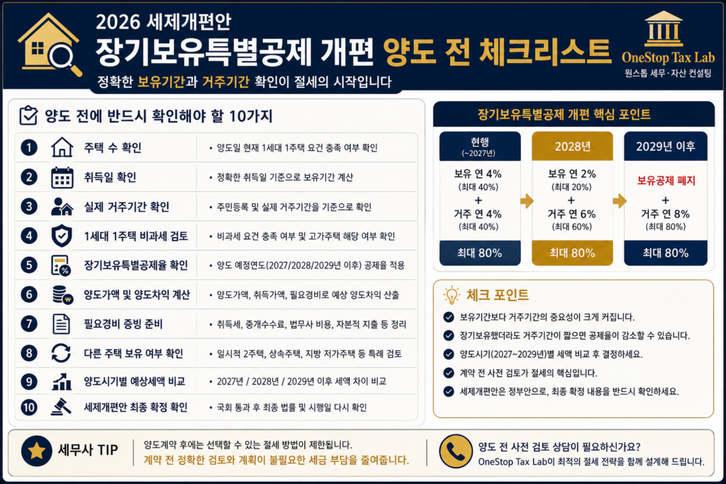 장기보유특별공제 체크리스트